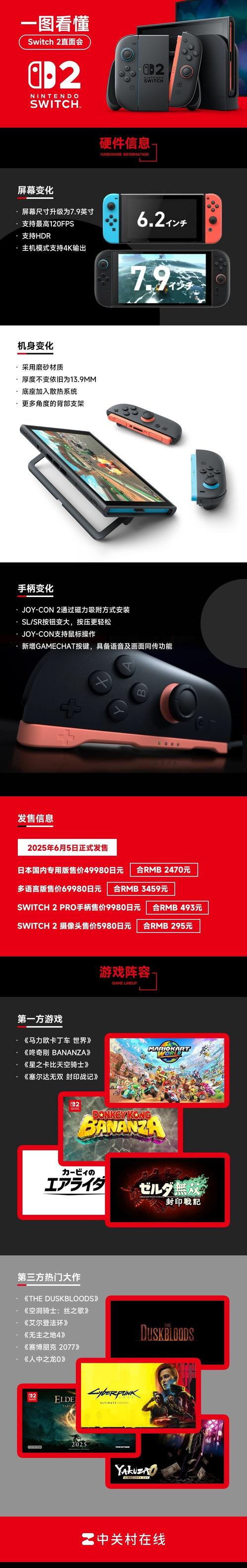 Switch 2价格预测与购买建议：2026年入手时机全解析-3