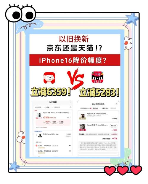 游戏手机以旧换新划算吗？2026年避坑指南与平台对比-2