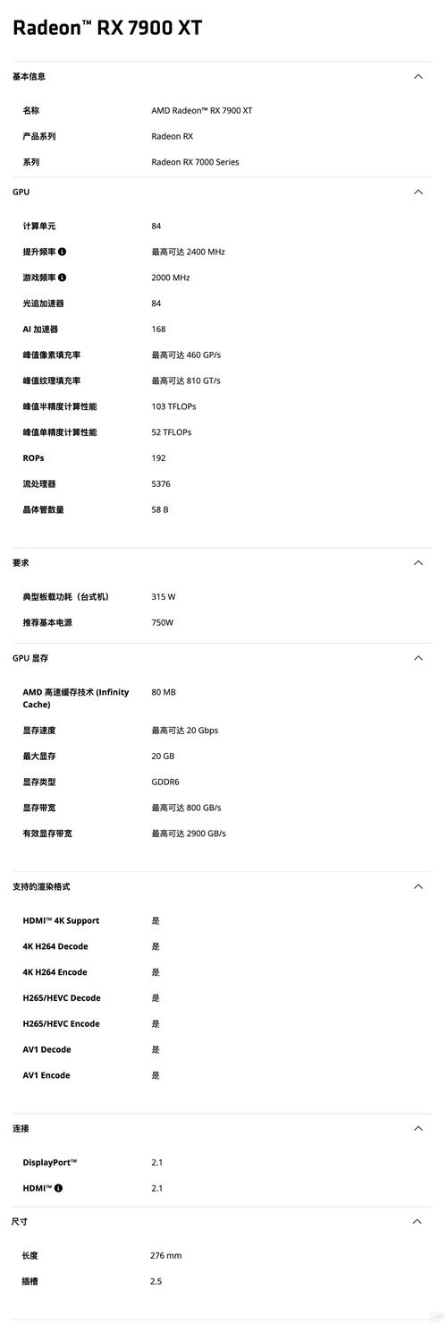 蓝宝石超白金显卡哪款值得买？2026年高性价比型号推荐与深度评测-2