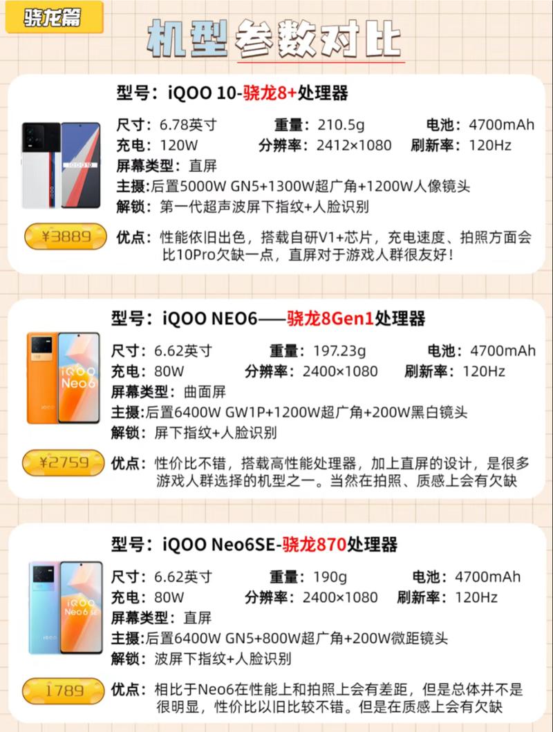 iQOO游戏手机真实体验:性能拉满,散热到底行不行?-3 iQOO游戏手机真实体验:性能拉满,散热到底行不行?-3