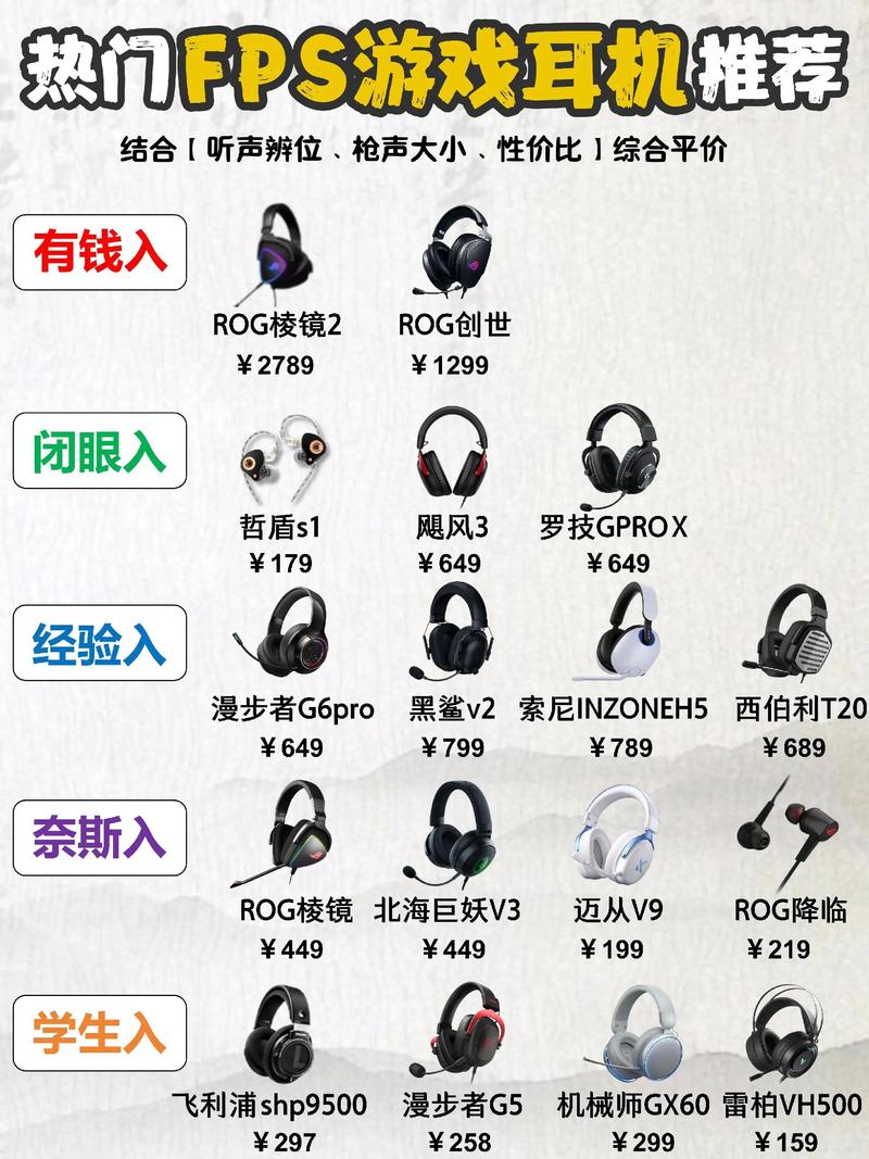 游戏耳机软件怎么调？5分钟教你听声辨位更精准-2