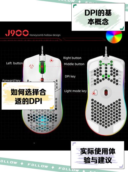 2026年旗舰级45000DPI鼠标横评：谁才是真正的性能天花板？-5