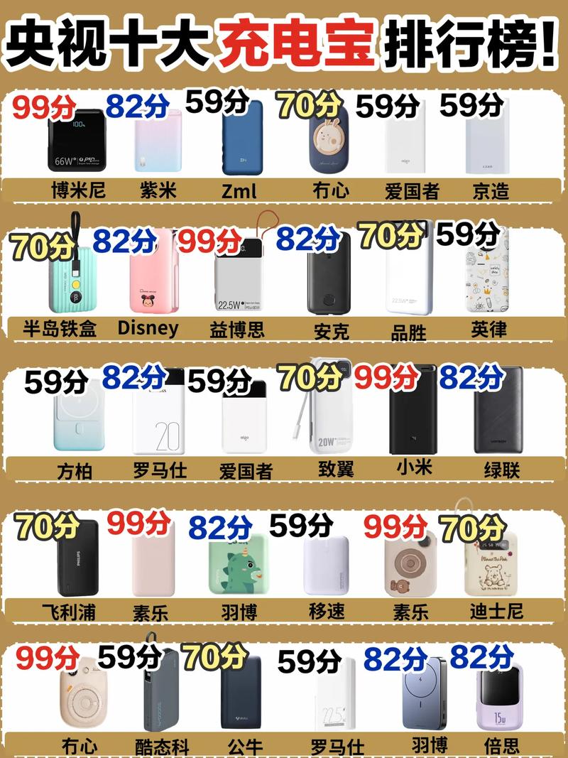 2026年电源排行榜：这5款高性价比型号买了不后悔-5