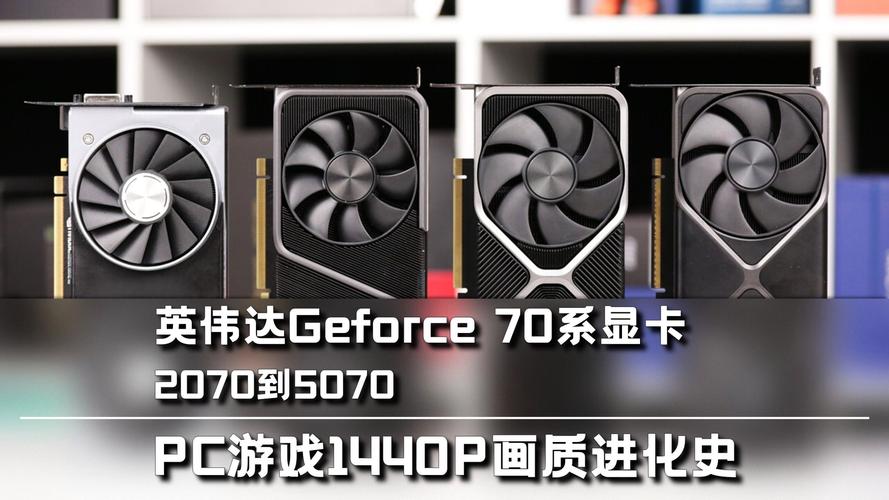 2026年1440p游戏显卡怎么选？5分钟看懂性价比之王-1