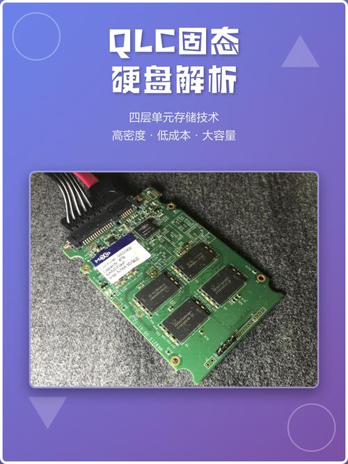 QLC固态硬盘到底能不能买?实测告诉你真实寿命和性能-4 QLC固态硬盘到底能不能买?实测告诉你真实寿命和性能-4