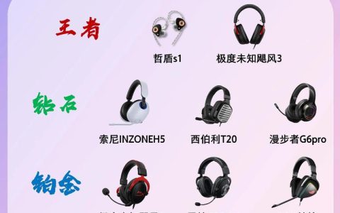 2026年游戏耳机排行榜：十大热门型号与选购避坑指南