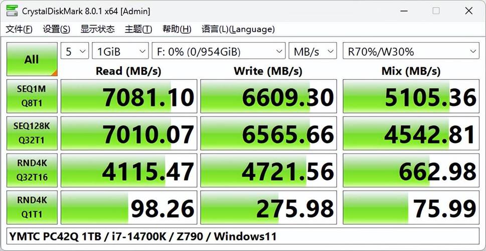 2026年主流SSD横评：五款PCIe 5.0旗舰谁才是性价比之王？-5