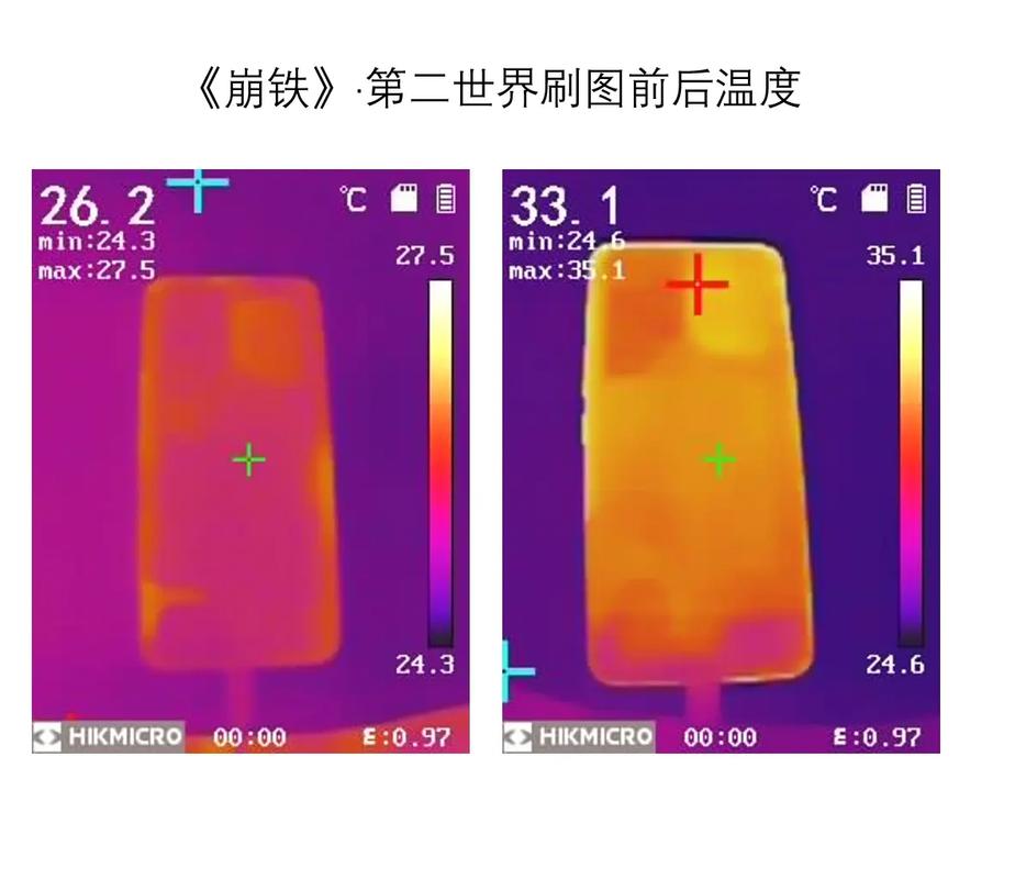 游戏手机删温控教程：性能拉满不发烫，实测帧率暴涨-3