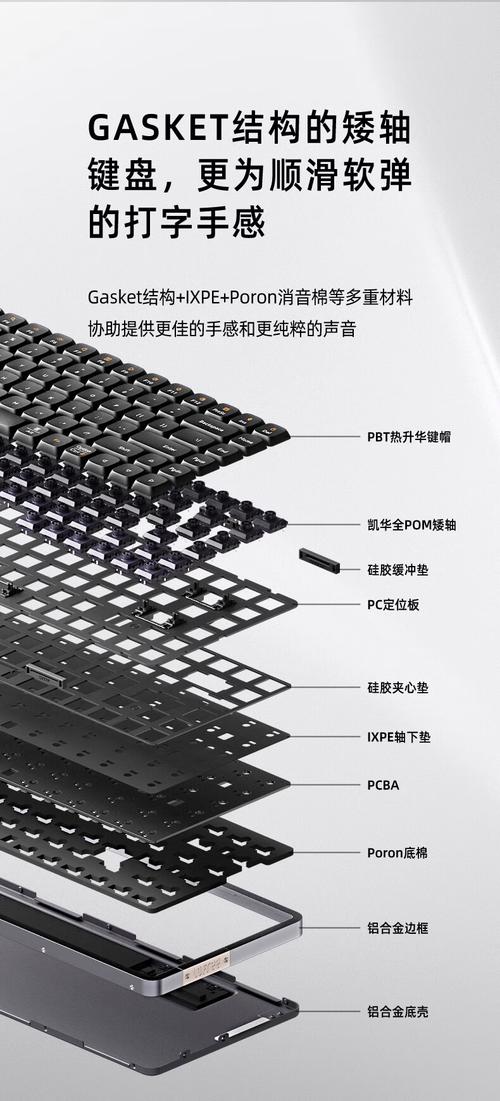 机械键盘结构全解析：从轴体到外壳，一篇看懂-2