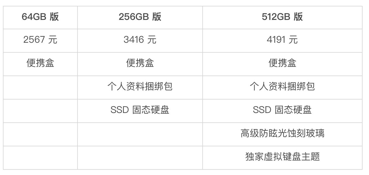 Steam Deck现在买多少钱？2026年最新价格与选购指南-2