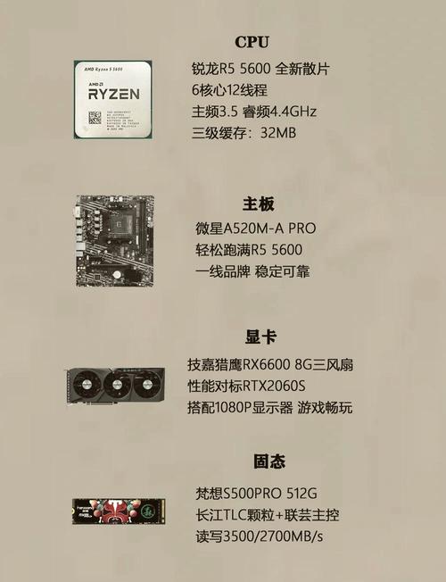 3A大作配置清单：2026年高性价比装机方案推荐-5