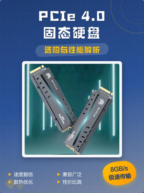 PCIe 4.0 SSD怎么选？三款高性价比型号实测对比-2