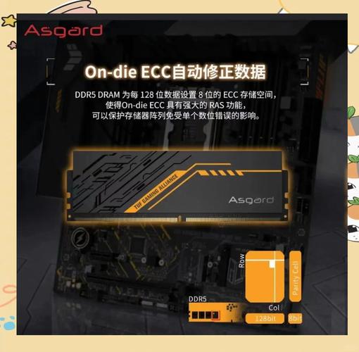 阿斯加特内存值得买吗？实测性能与性价比深度解析