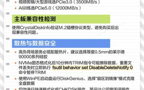 2026年固态硬盘怎么选？避坑指南+性价比型号推荐