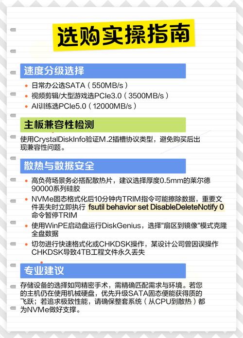 2026年固态硬盘怎么选？避坑指南+性价比型号推荐