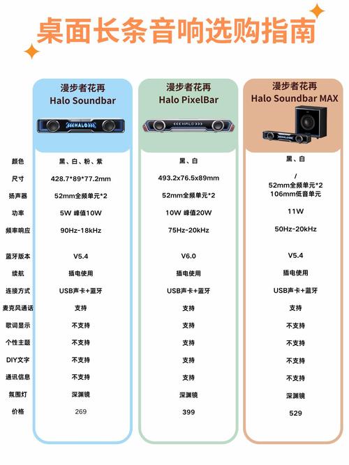 2026年游戏音响排行榜TOP5:哪款才是真·沉浸感之王?-4 2026年游戏音响排行榜TOP5:哪款才是真·沉浸感之王?-4