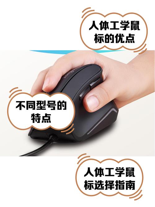 告别手腕酸痛，2026年人体工学鼠标选购避坑指南