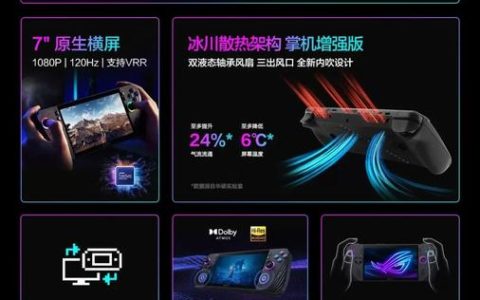 Steam Deck和ROG Ally哪个好？2026年深度对比评测