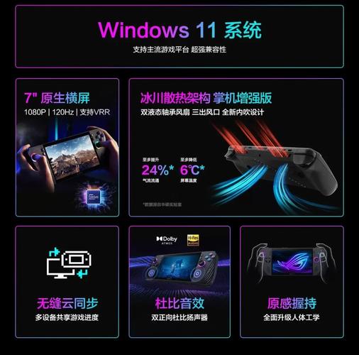 Steam Deck和ROG Ally哪个好？2026年深度对比评测-1