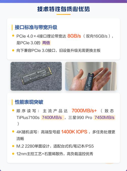 PCIe 4.0 SSD怎么选？三款高性价比型号实测对比-3