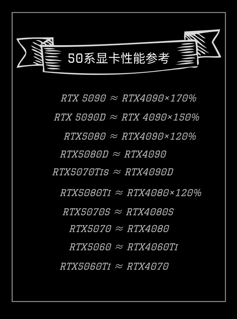 显卡AI算力对比：谁才是深度学习性价比之王？-3