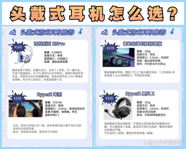 游戏耳机越轻越好？实测5款告诉你重量对听声辨位的影响-4