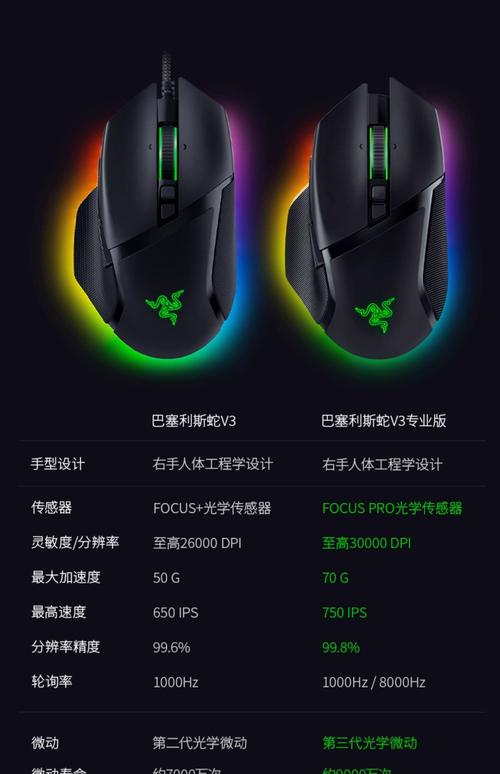 2026年双模游戏鼠标怎么选？这3款高性价比闭眼入-1