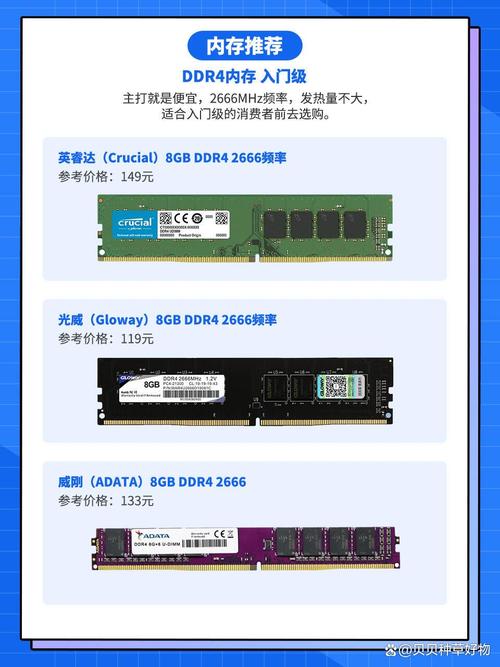 内存不兼容？手把手教你排查主板与内存条兼容问题-5