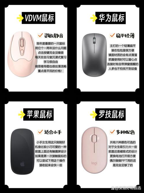 鼠标响应时间越短越好？实测3档延迟差距有多大-4