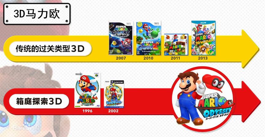 Switch 2首发游戏阵容抢先看：这8款必玩神作你入手了吗？-3