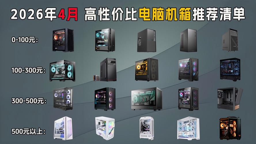 2026年性价比装机指南：这些配置能战五年-3