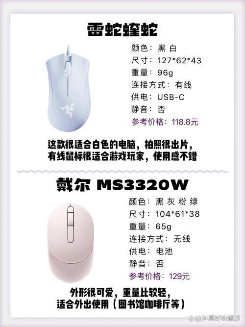 鼠标响应时间越短越好？实测3档延迟差距有多大-2