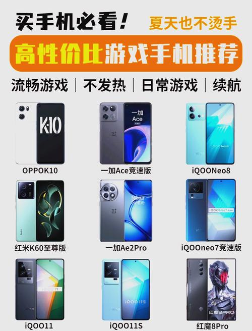 2026年游戏手机联名款盘点：哪款最值得买？