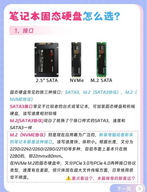2026年固态硬盘怎么选？避坑指南+性价比型号推荐-2