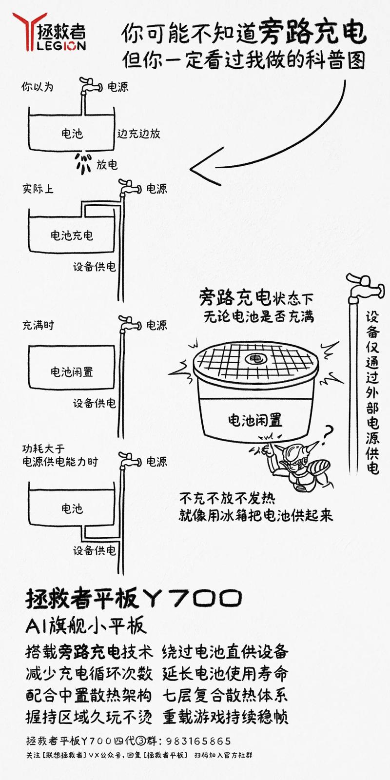 游戏手机旁路充电功能实测：边充边玩真的不掉帧？-4