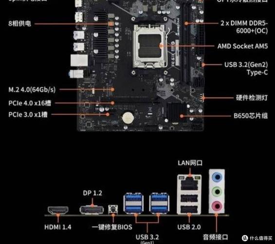 显卡配什么主板最合理？2026年选购避坑指南