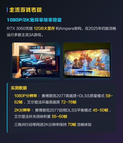 玩3A大作,这张显卡到底够不够用?实测告诉你-4 玩3A大作,这张显卡到底够不够用?实测告诉你-4
