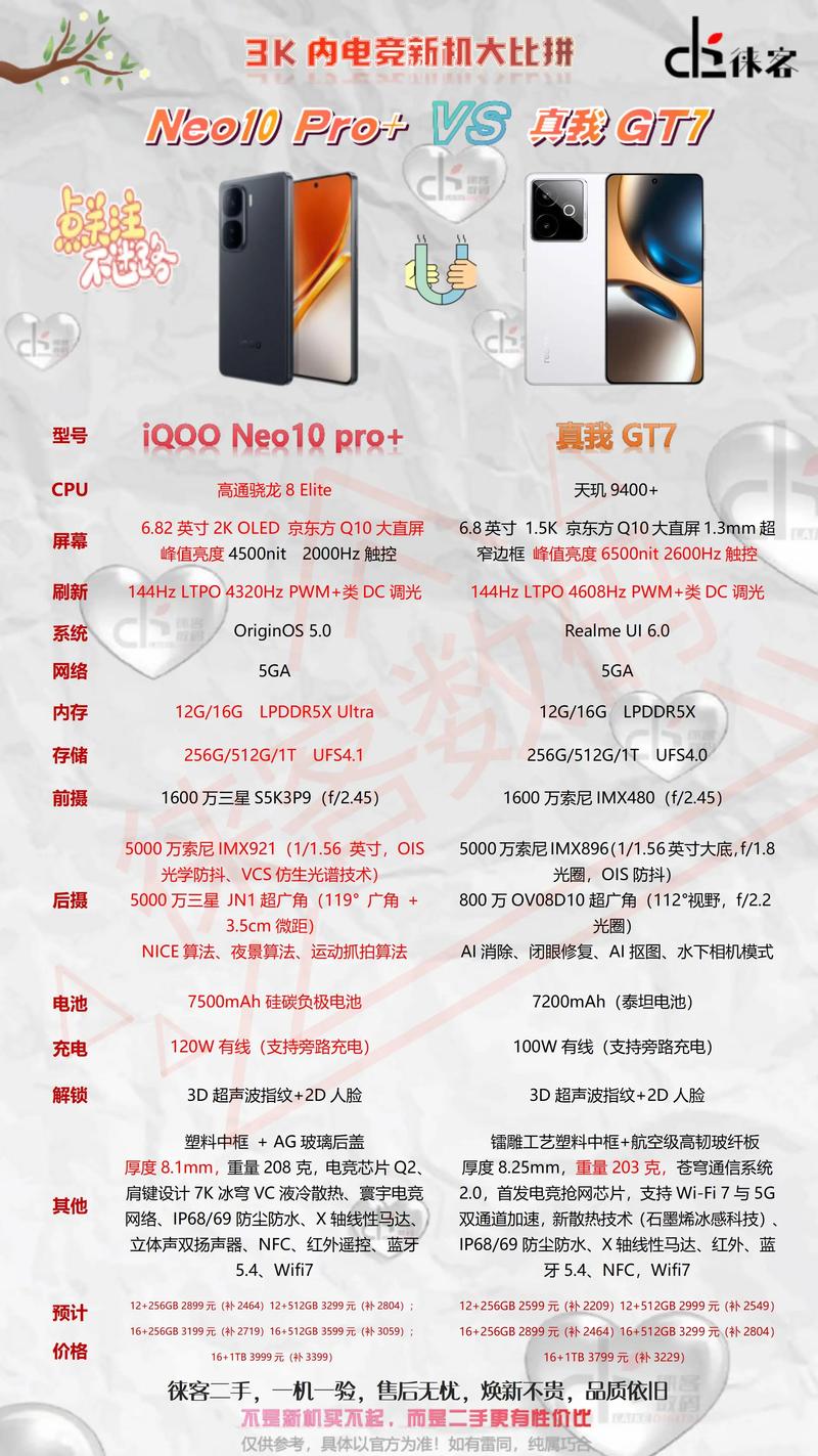 游戏手机参数怎么看？这5个核心配置决定性能上限-5