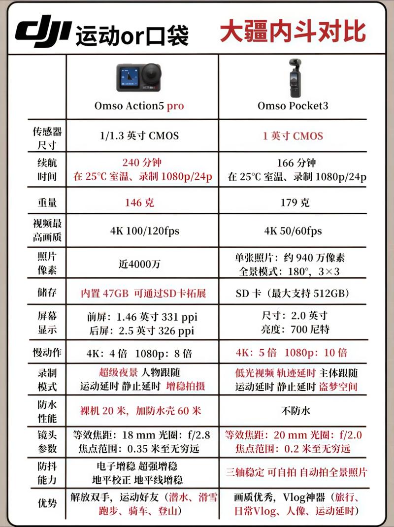 游戏手机外设怎么搭?三套高性价比配置推荐-1 游戏手机外设怎么搭?三套高性价比配置推荐-1