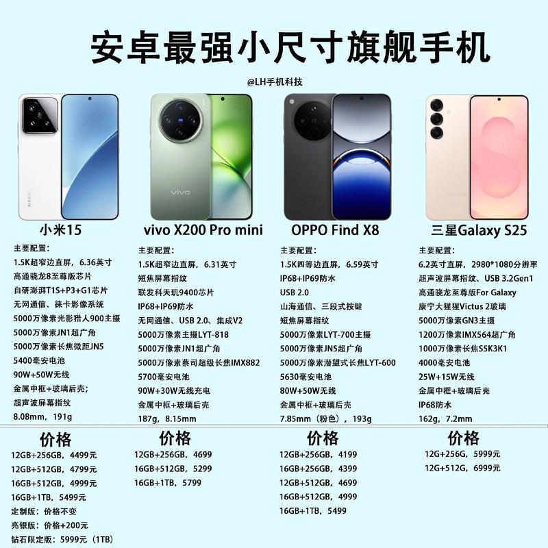 游戏手机屏幕比例怎么选？189、209还是219？-2