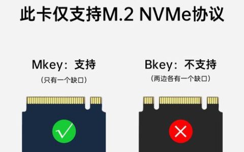 PS5主机SSD扩展怎么选？2026年避坑指南