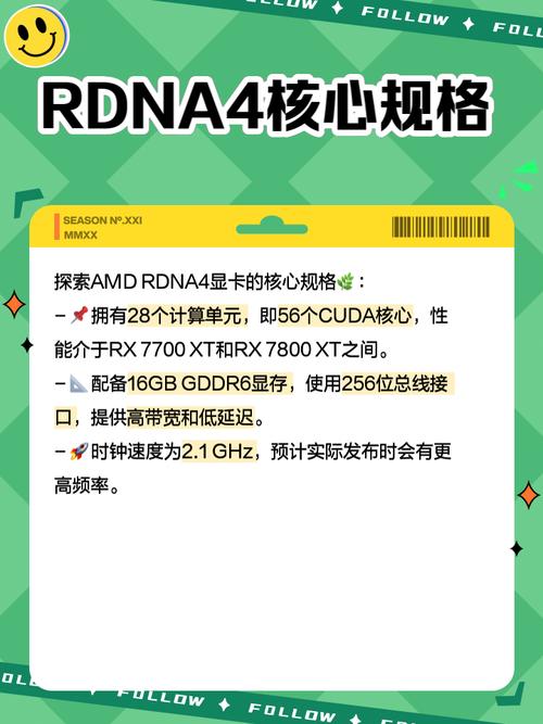 RDNA 4显卡性能炸裂？看完这篇评测再决定买不买-5