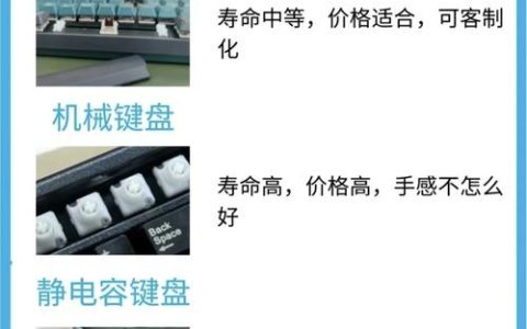 机械键盘和薄膜键盘到底怎么选？5分钟看懂核心区别
