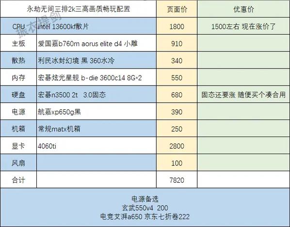永劫无间配置要求详解 低配玩家也能流畅吃鸡-3