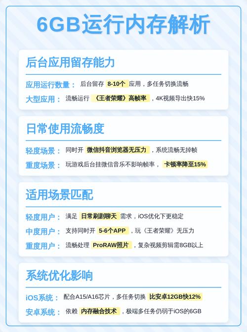 5款游戏手机后台留存对比：谁杀后台最狠？实测结果-5