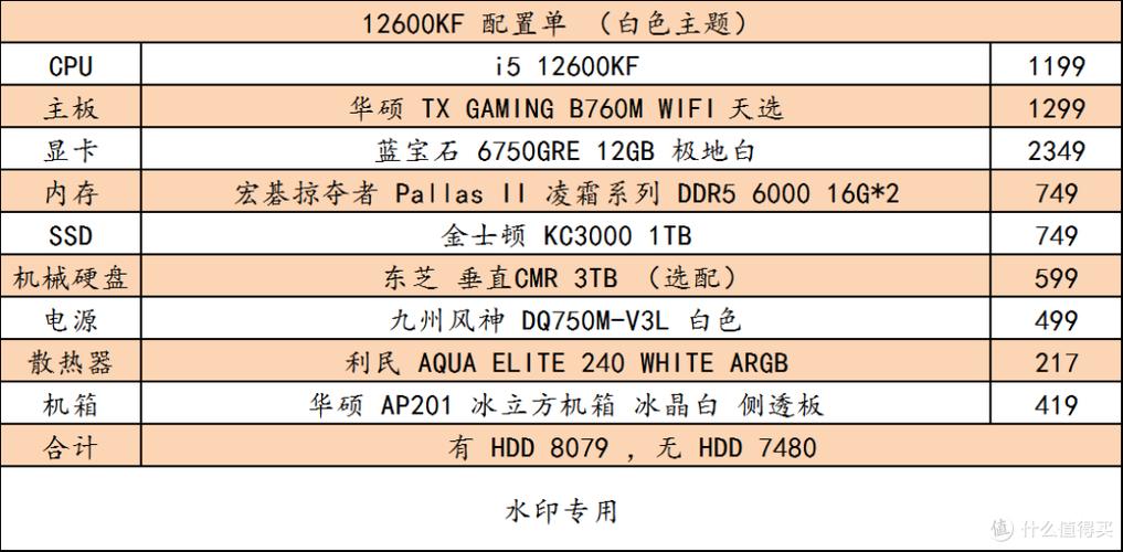 3A大作配置清单：2026年高性价比装机方案推荐-2
