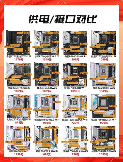 2026年主流B760主板横评：5款热销型号对比，帮你避坑！-2