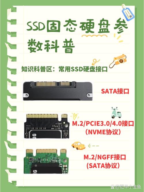 游戏读图慢？试试这几款高性能SSD，秒进地图不卡顿-4