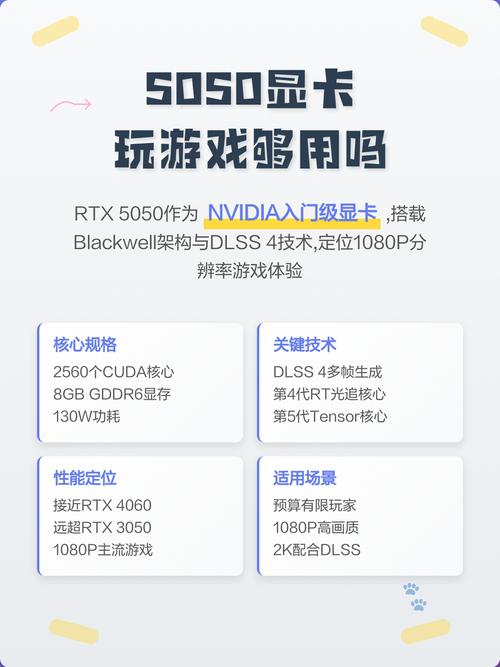 玩3A大作,这张显卡到底够不够用?实测告诉你-5 玩3A大作,这张显卡到底够不够用?实测告诉你-5