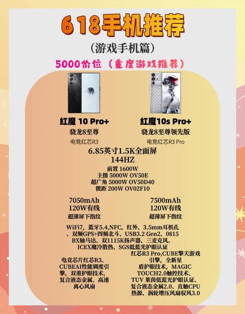 618游戏手机降价预测：这3款跳水最狠，别买早了！-3